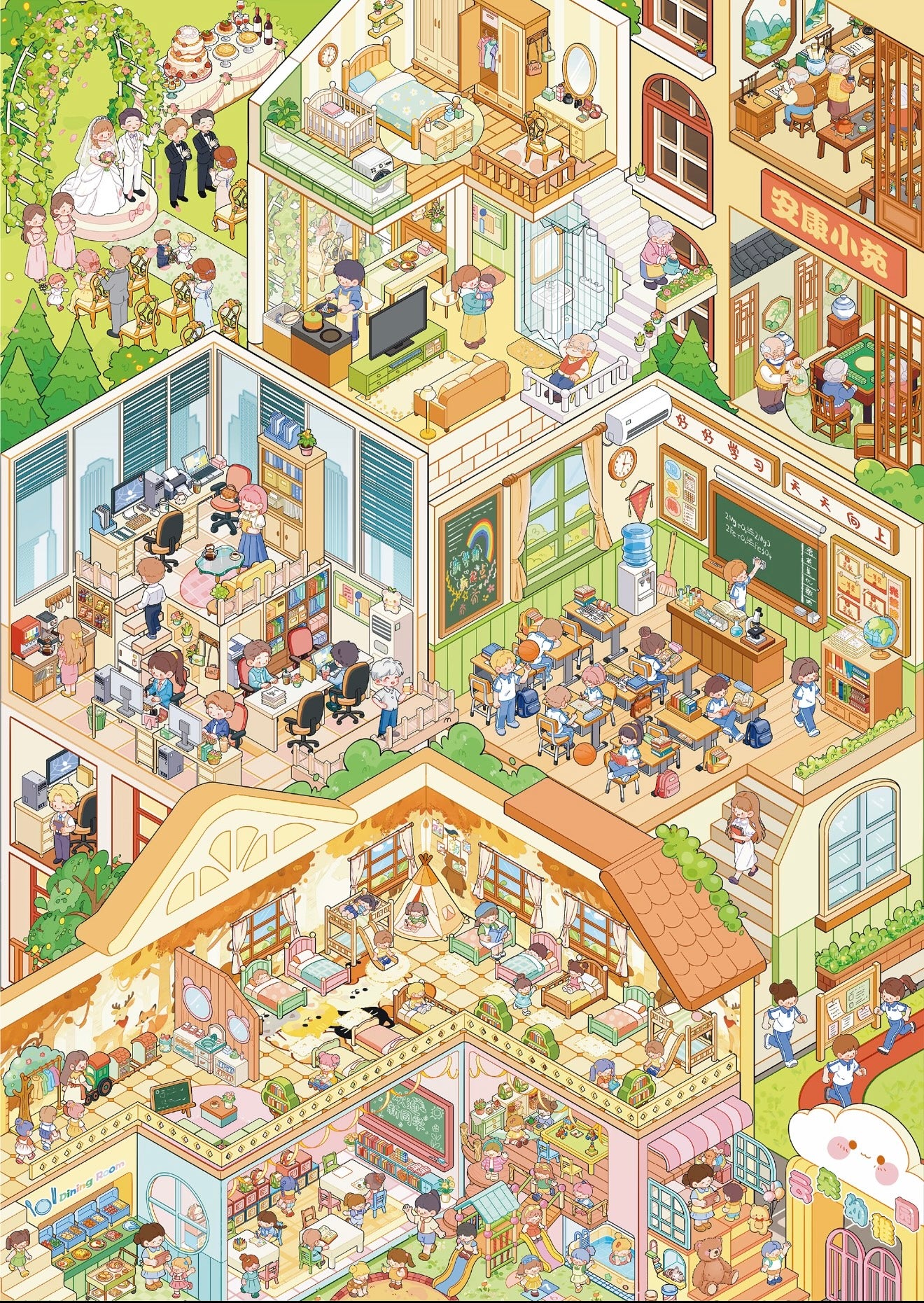 21.0 Four Chapters of Life