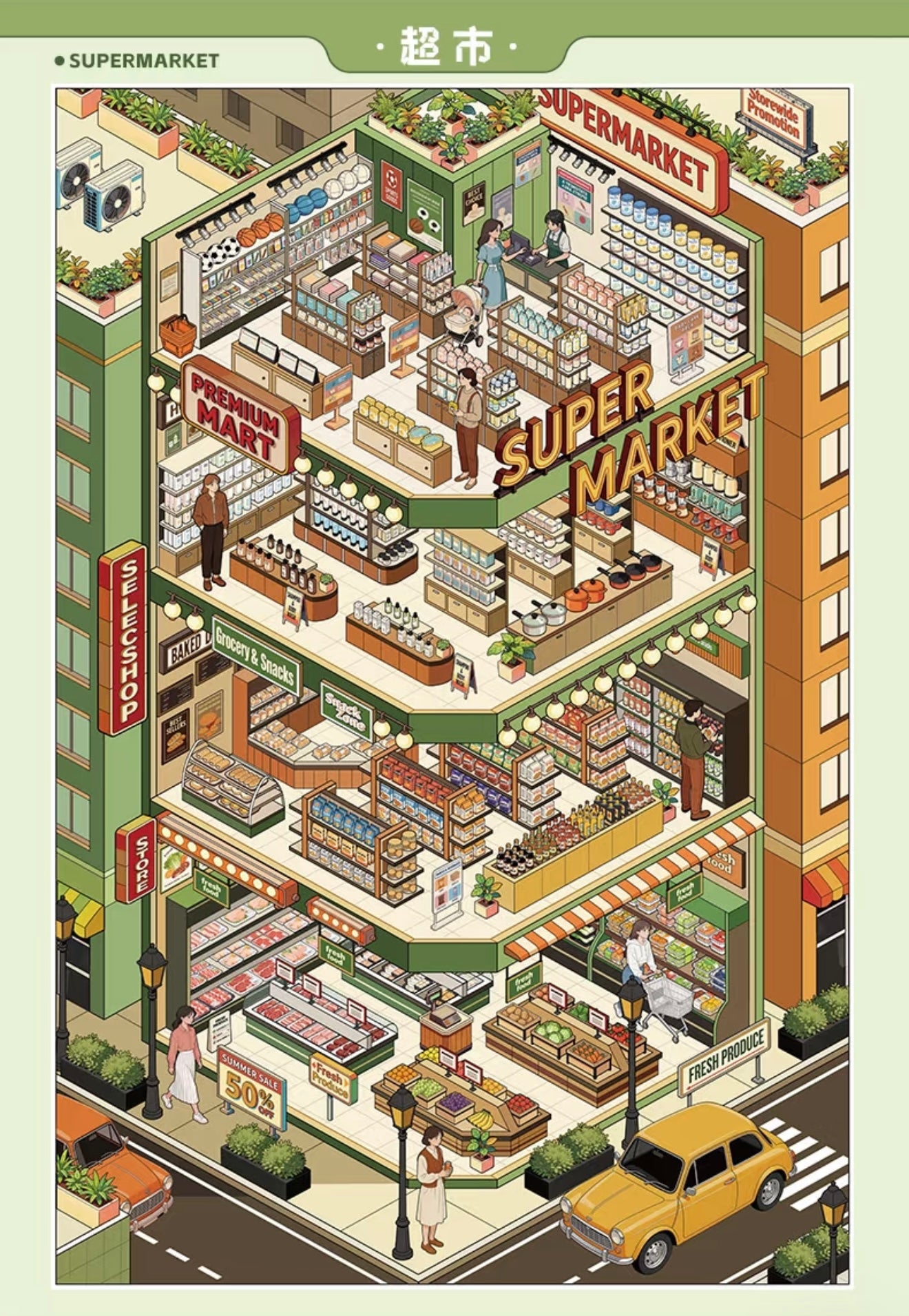 Sinmo V1.0 Shops Scene Collection Book - 5 Shop Scenes in one book