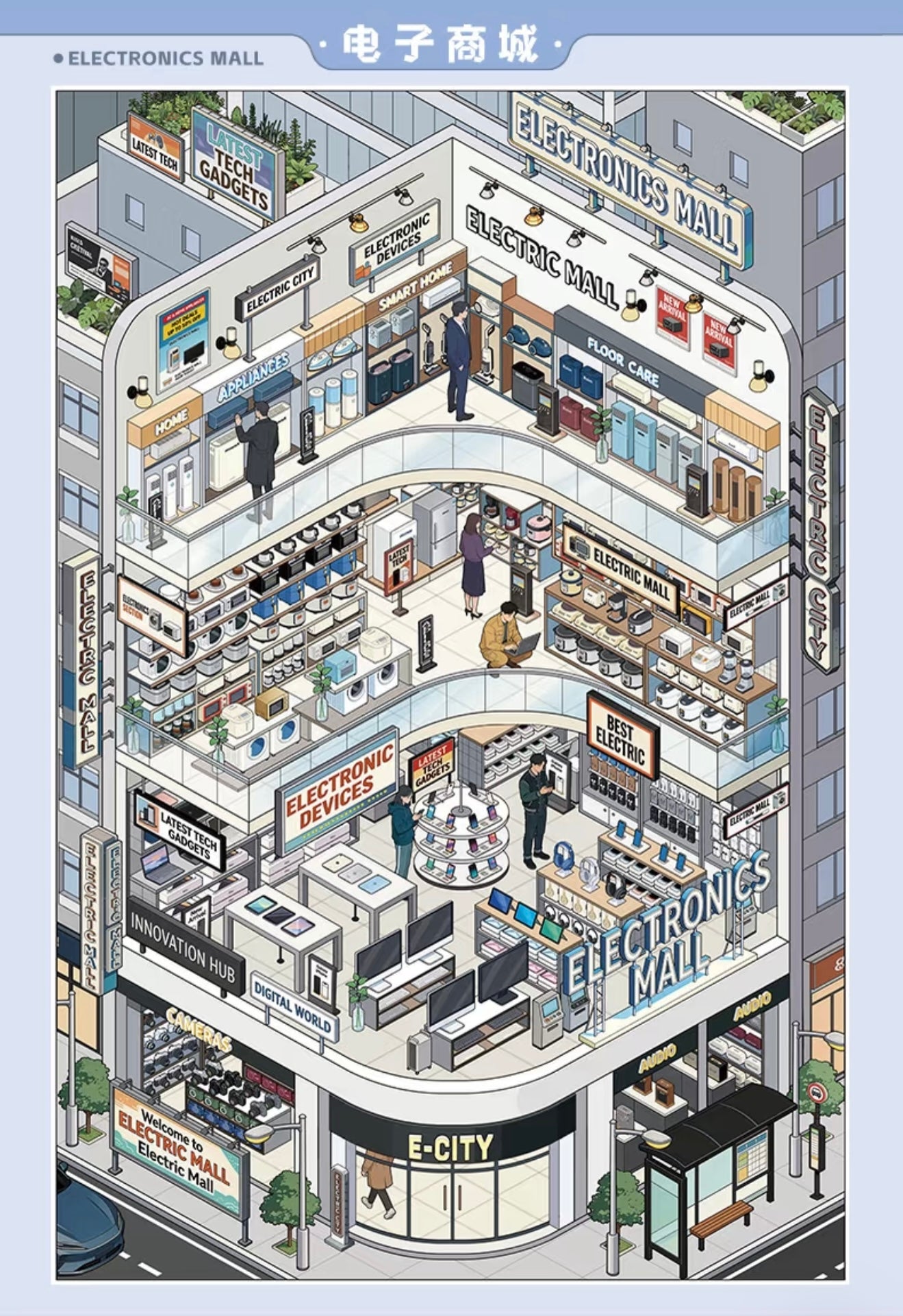 Sinmo V2.0 Shops Scene Collection Book - 5 Shop Scenes in one book